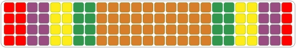 Blind typen hulpsticker