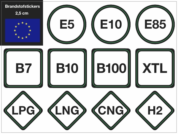 Brandstof stickervel