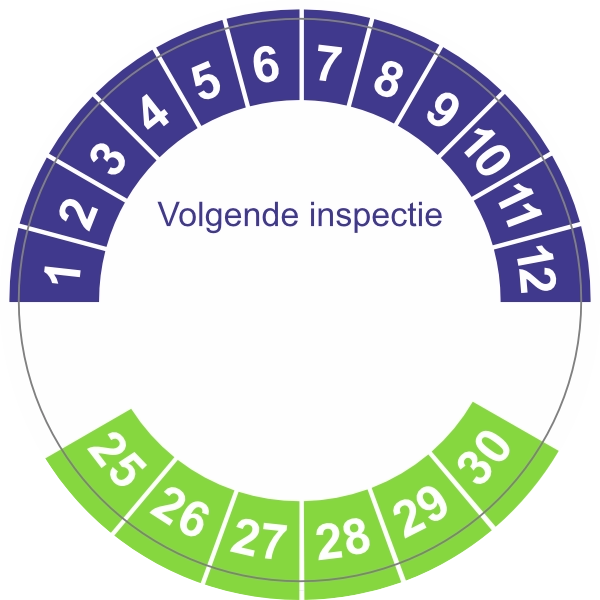keuringssticker 2025 2030