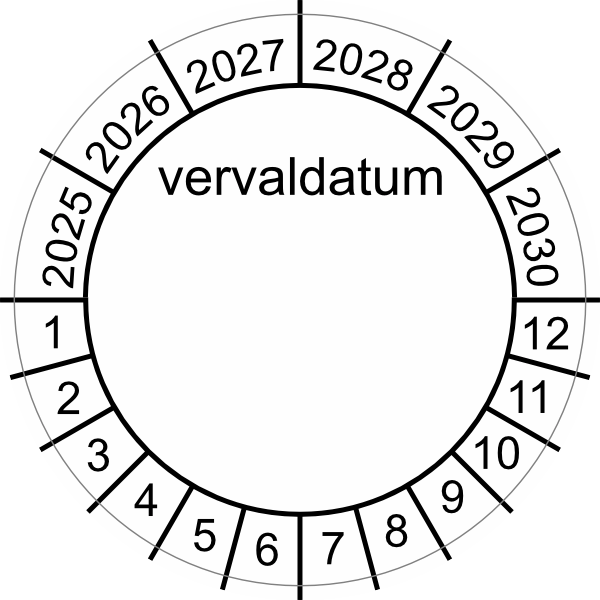 keuringssticker vervaldatum 2025
