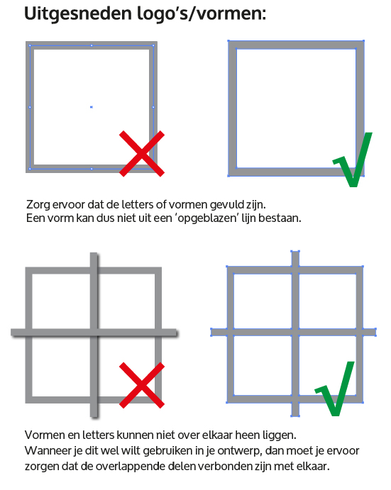 Snijtekst