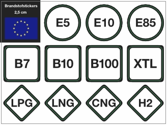 Brandstofstickers 2.5 cm
