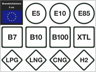 Brandstofstickers 5 cm