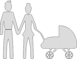 Family Sticker Man Vrouw Kinderwagen