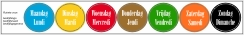 HACCP dag stickers twee en een half cm