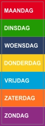 HACCP Week links uitgelijnd