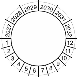 keuringssticker blanco 2027