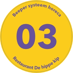 Oproepsysteem horeca genummerd