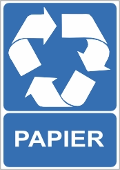 Papier Recycling