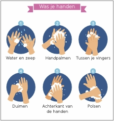 Was je handen sticker